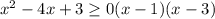 x^{2} -4x+3 \geq 0 (x-1)(x-3)