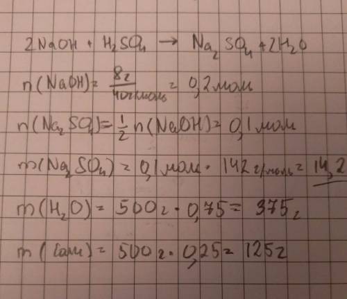 Надо! ! ! сколько грамм соли образовалась при взаимодействии 8 г. гидроксида натрия с серной кислото