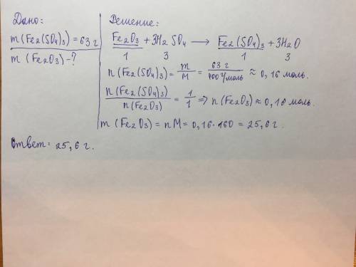 Оксид железа fe2o3 вступил в реакцию с серной кислотой, по реакции образовалось 63 г. сульфата желез