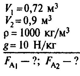 Плавающий на воде деревянный брусок вытесняет объем воды равна 0,72 метра кубических а будучи погруж