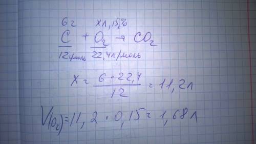 Какой объём кислорода, содержащего 15% примесей потребуется для сжигания 6г угля?