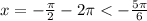 x=-\frac{\pi}{2}-2\pi