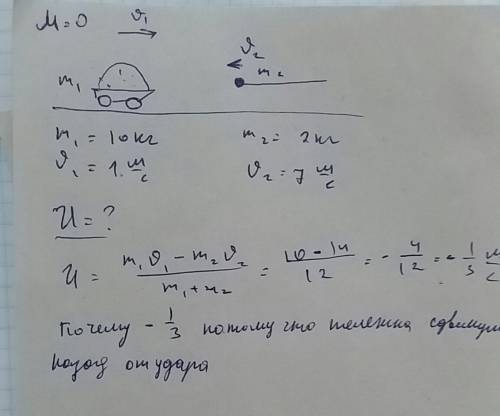 Тележка с песком катится со скоростью 1 м/с по горизонтальному пути без трения. навстречу тележке ле
