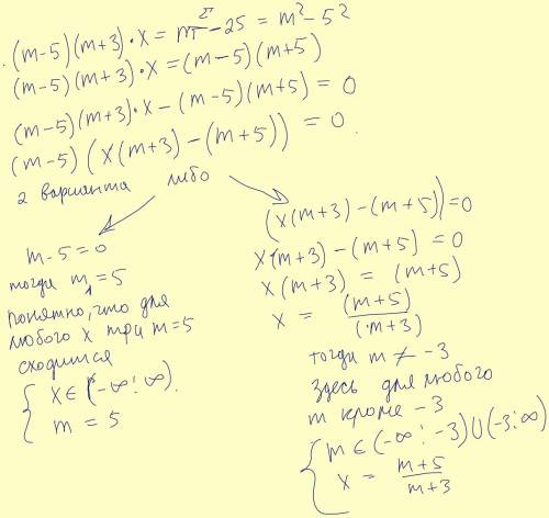 Решить уравнение (m-5)(m+3)x=m^2-25 . и желательно с объяснениями. заранее ))