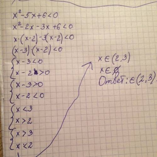 Не решая уравнения x^2-5x-6< 0 вычислить сумму кубов его