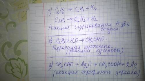 Составьте цепочку превращений этан-этин-этаналь-серебро