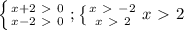 \left \{ {{x+2\ \textgreater \ 0} \atop {x-2\ \textgreater \ 0}} \right. ; \left \{ {{x\ \textgreater \ -2} \atop {x\ \textgreater \ 2}} \right. x\ \textgreater \ 2