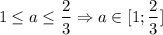 $1\leq a\leq \frac{2}{3} \Rightarrow a\in[1;\frac{2}{3}]