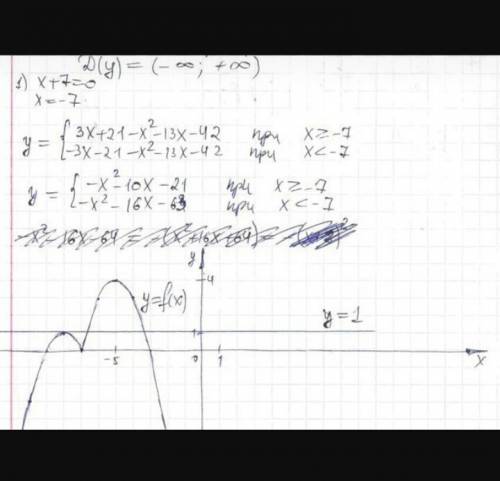 График функций.решите,плеез у=3|х+7|-х²-13х-42