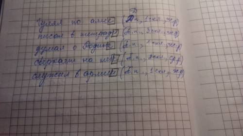 Вставьте пропущенные буквы, определите падеж и склонение имен существительных гулял по алле.. писал