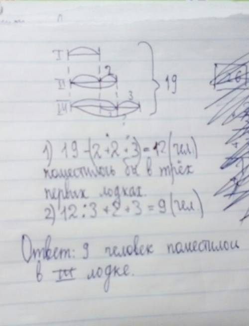 Втрёх лодках поместилось 19 человек во второй лодке на 2 человека больше чем в первой лодке и на 3 ч