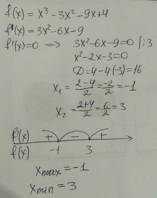 Найдите экстремумы функции f(x)=x^3-3x^2-9x+4