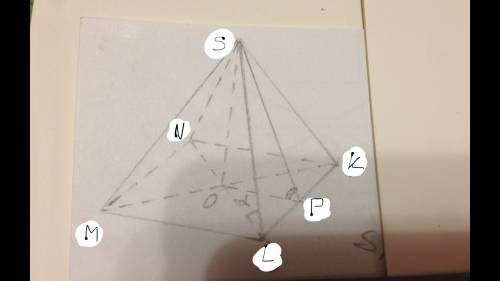 Высота правильной четырехугольной пирамиды sklmn равна 6,сторона основания равна 10. найдите апофему