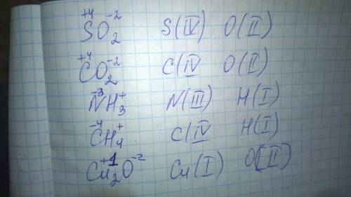 Перепишите формулы so2 ,co2, nh3, ch4, cu2o укажите римскими цифрами валентность хим элементов