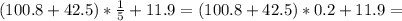 (100.8+42.5)* \frac{1}{5} +11.9=(100.8+42.5)* 0.2 +11.9=