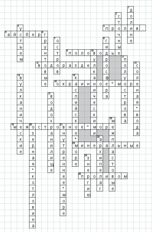 Кроссворд с ответами по теме гидросфера