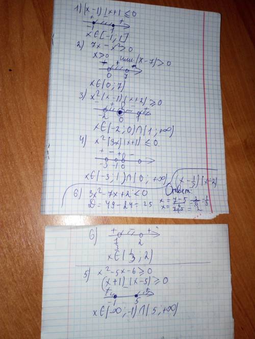 1)(х-1)(х+1)< или = 0 2)х(7-х)> 0 3)х в квадрате (х-1)(х+2)> или = 0 4)х в квадрате(3-х)(х+