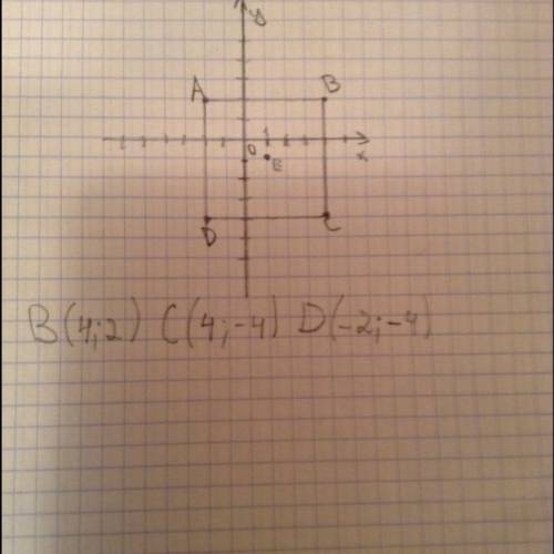 На координатной плоскости точки e(1; -1) - центр симметрии квадрата abcd, где a(-2; 2) - его вершина