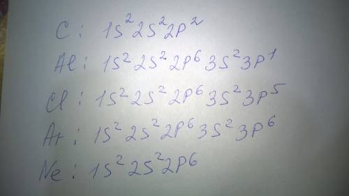 Решить электронные формулы элементов по : углерод неон алюминий хлор аргон. тему вообще не поняла