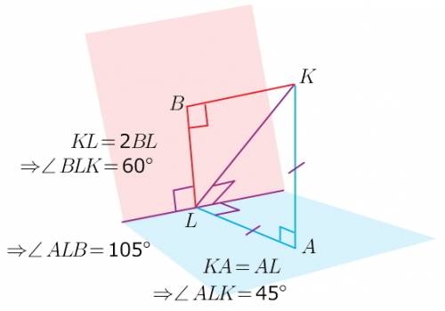 Из точки k, расположенной внутри двугранного угла, проведен перпендикуляр kl на его ребро. расстояни