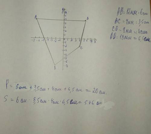 Отметьте на координатной плоскости точки а(-7; 5), в(4; 5) с(4; -2) д(-7; -2) и соединительной их по