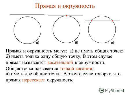 Какая прямая называется касательной к окружности с чертижом