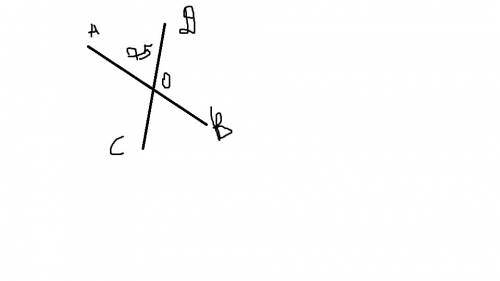 При пересечении двух прямых один из полученных углов равен 75 градусов.найдите грудусные меры осталь