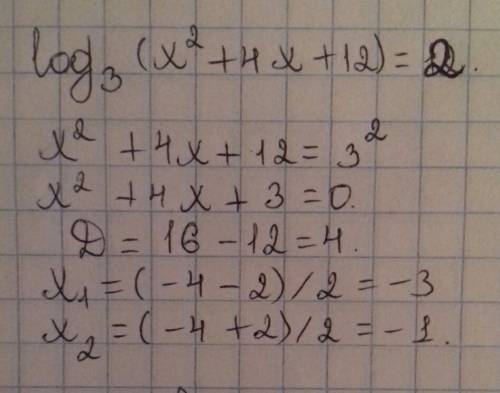 Логарифм по оснавонию 3 числа (x^2 +4х+12)=2