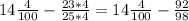 14 \frac{4}{100} - \frac{23*4}{25*4} =14 \frac{4}{100} - \frac{92}{98}