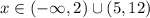 x\in (-\infty ,2)\cup (5,12)