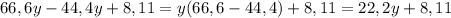 66,6y - 44,4y + 8,11=y(66,6-44,4)+8,11=22,2y+8,11