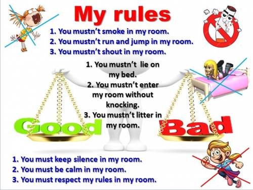 My room rules make a poster write what people must mustn't