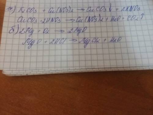 Запишите уравнение реакции получения: а)карбоната меди(2) и нитрата меди (2); б) оксид магния и хлор