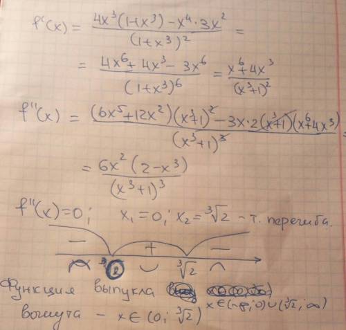 Исследовать на выпуклость и вогнутость, найти точку перегиба функции: y = x⁴/(1+x³)