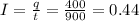 I= \frac{q}{t} = \frac{400}{900} = 0.44А