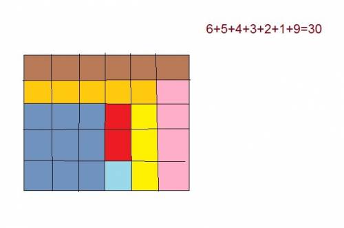 Прямоугольник 5×6 клеток по линиям сетки разрезали на прямоугольники. могло ли получиться 7 различны