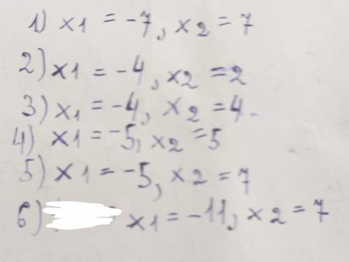 Решите уравнения: 1) |x| = 7; 3) |x + 1|= 3; 2) |2x| = 8; 4) |x| = -5; 5) [x-1| = 6; 6) |x + 2|= 9.​