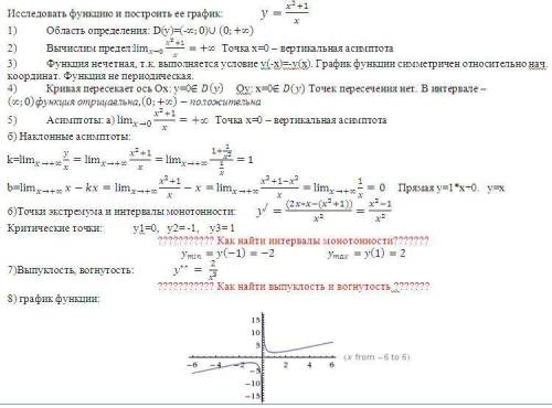 Исследуйте функцию и постройте ее график y=x^2/x