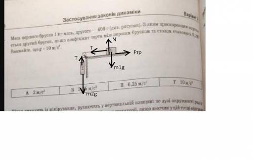 Застосування законів динаміки, рух системи тіл распишите детально, я не могу понять сколько здесь си