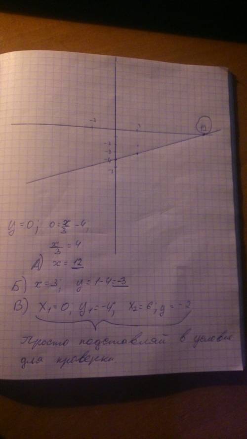 87 #1. построить график функции у=1/3х-4 (одна третья минус четыре) с построенного графика найдите а