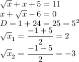 \sqrt{x} +x+5=11 \\ x+ \sqrt{x}-6=0 \\ D=1+24=25=5^2 \\ \sqrt{x} _1= \dfrac{-1+5}{2}=2 \\ \sqrt{x}_2= \dfrac{-1-5}{2}=-3