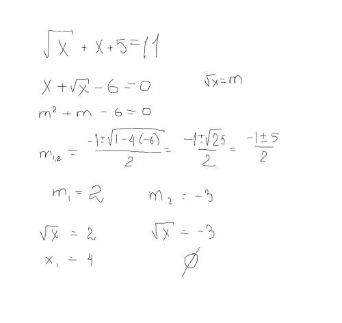 Х(под корнем) +х+5=11 решить, запуталась