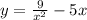 y = \frac{9}{x^2} -5x