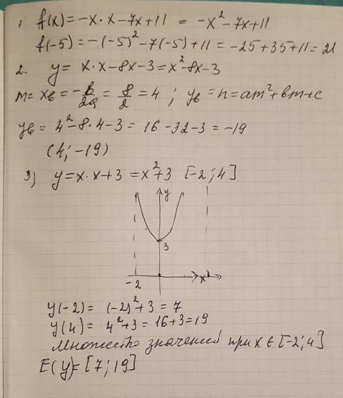 Нужна ! 1. найдите f(-5), если f(x)= -x*x-7x+11 2.найдите координаты вершины параболы : y=x*x-8x-3 3