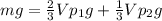 mg= \frac{2}{3} Vp_1g+ \frac{1}{3}Vp_2g