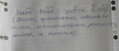 Выполнить синтаксический разбор предложения: хорошо весной гулять в лесу.