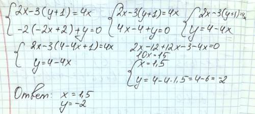 \left \{ {{2x-3(y+1)=4x} \atop {-2(-2x+2)+y=0}} \right.