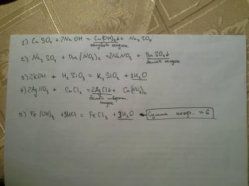 Допишите реакции и расслабьте коэффициенты в реакциях.укажите уравнения реакций,в которых сумма всех