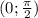 (0; \frac{ \pi }{2} )