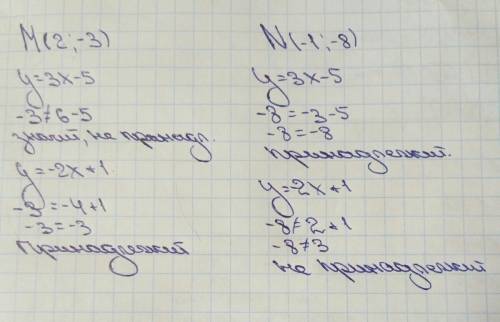 Проверте принадлежат ли точки m(2,-3) и n(-1,-8) графикам функции y=3x-5 и y= -2x+1